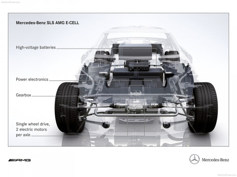 Mercedes-Benz SLS AMG E-Cell фото