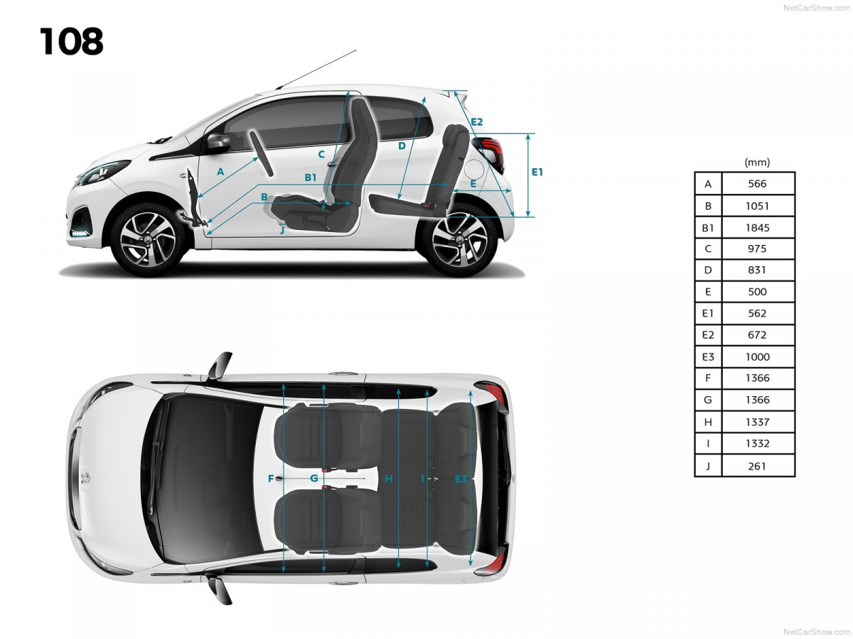 Peugeot 108 фото 128840