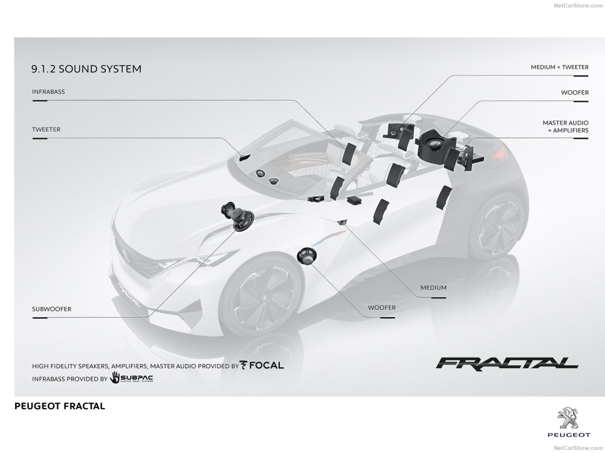 Peugeot Fractal Concept  фото 156276