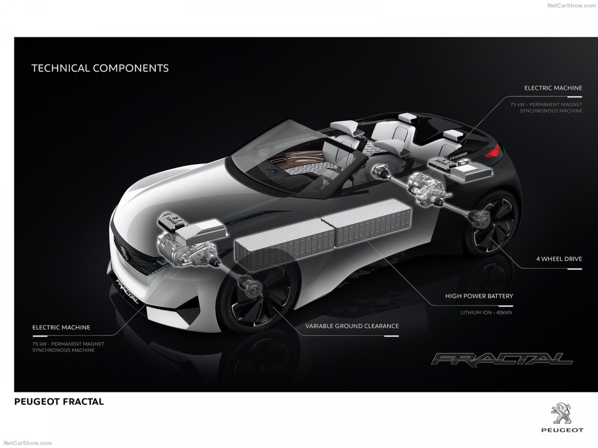 Peugeot Fractal Concept  фото 156277