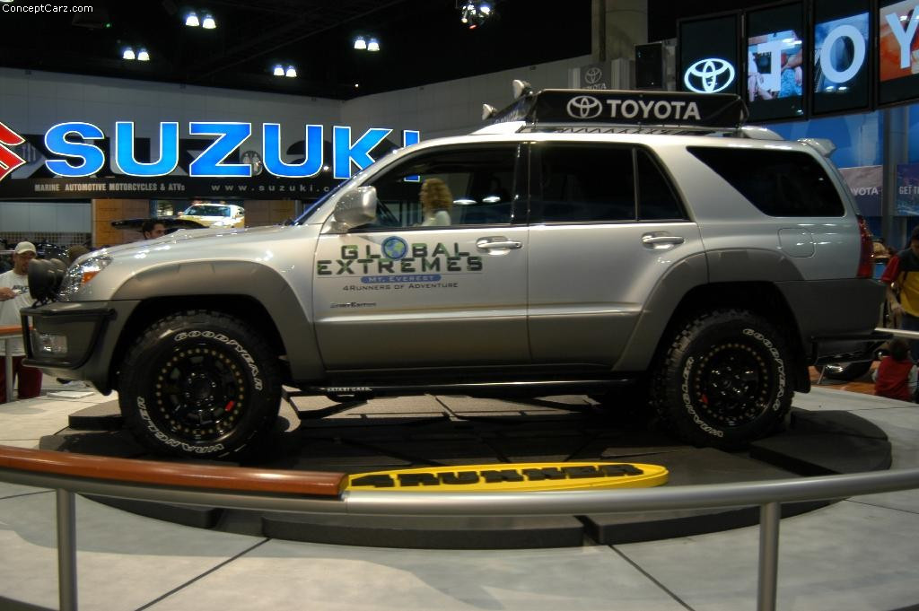 Toyota 4Runner фото 28166