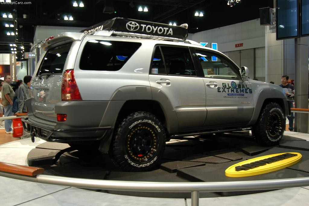 Toyota 4Runner фото 28168