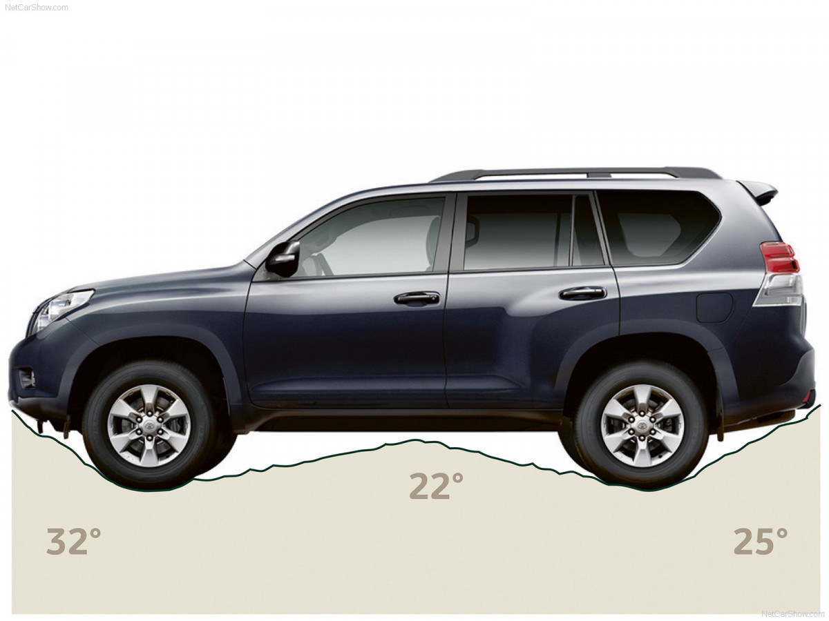 Toyota Land Cruiser фото 72760