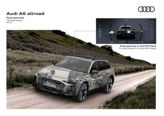 Audi A6 Allroad Quattro