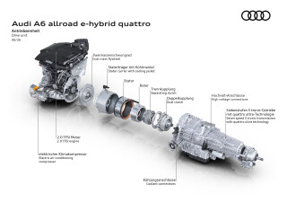 Audi A6 Allroad Quattro