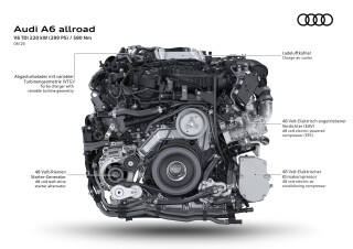 Audi A6 Allroad Quattro