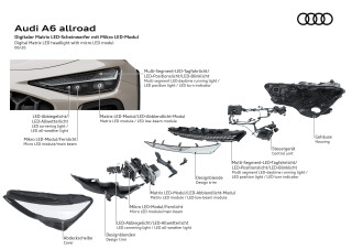 Audi A6 Allroad Quattro