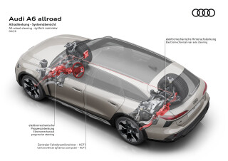 Audi A6 Allroad Quattro