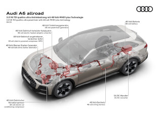 Audi A6 Allroad Quattro