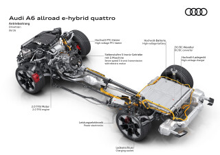 Audi A6 Allroad Quattro