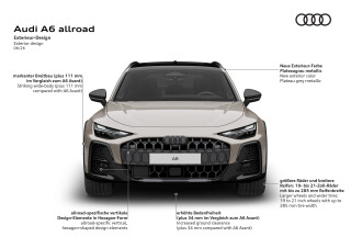 Audi A6 Allroad Quattro
