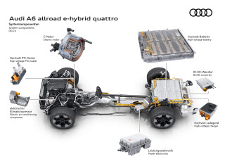 Audi A6 Allroad Quattro