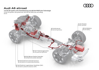 Audi A6 Allroad Quattro