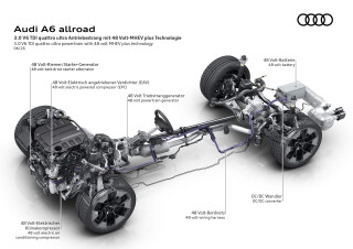 Audi A6 Allroad Quattro
