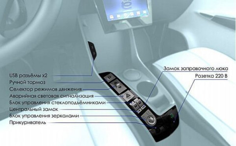 ё-АВТО