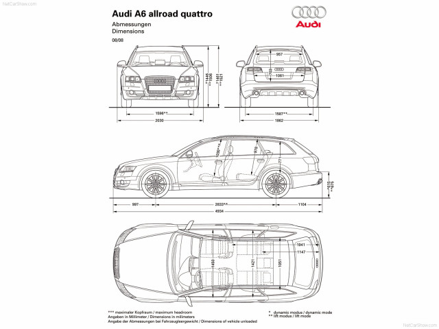 Audi A6 Allroad Quattro фото