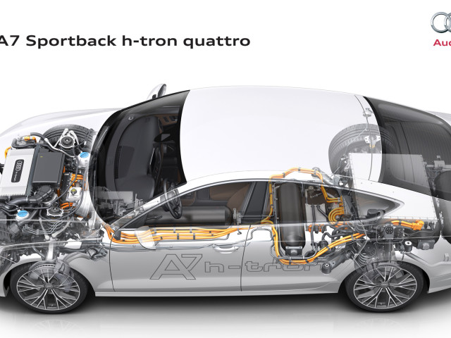 Audi A7 Sportback h-tron фото