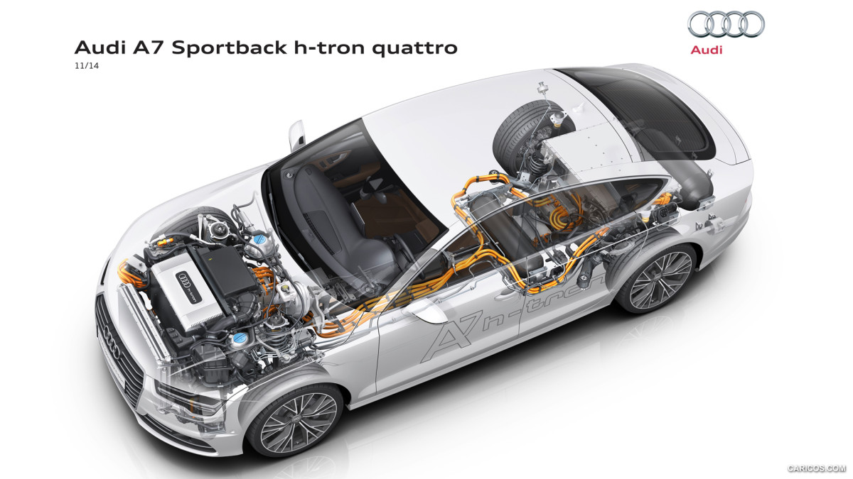 Audi A7 Sportback h-tron фото 138828