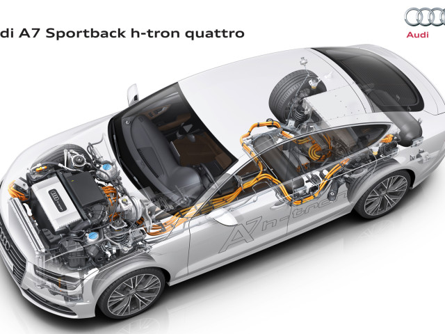 Audi A7 Sportback h-tron фото