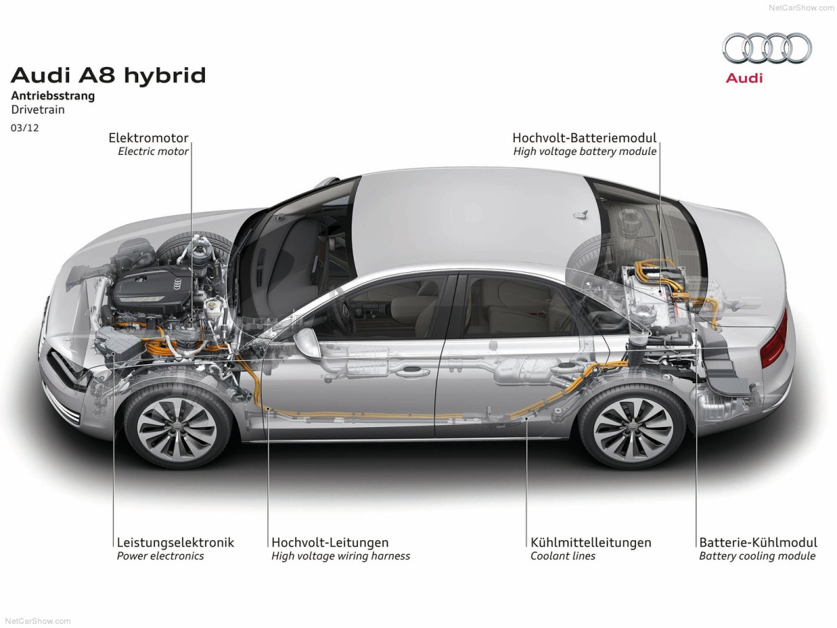 Audi A8 Hybrid фото 117806