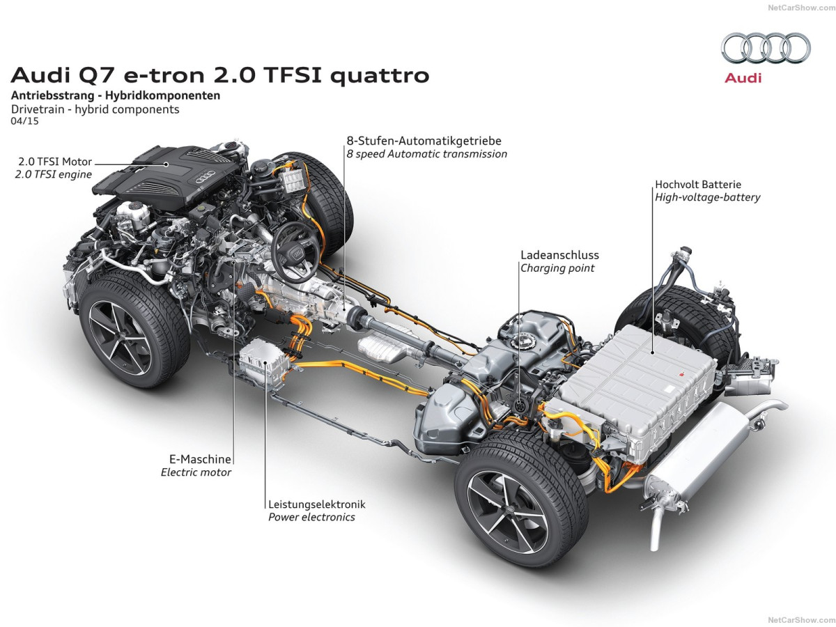 Audi Q7 e-tron фото 149699