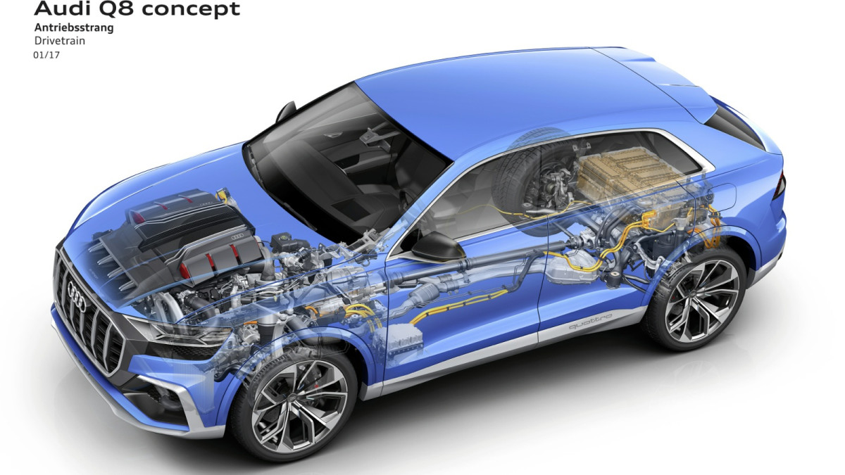 Audi Q8 фото 179587