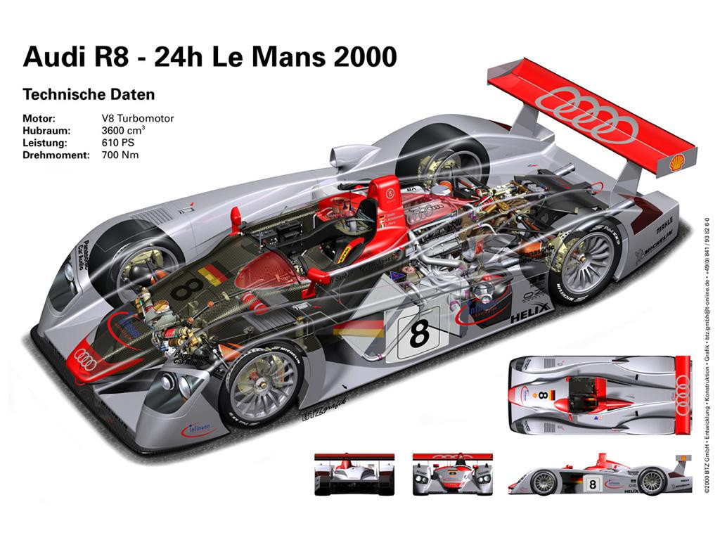 Audi R8 (LMP1) фото #25628 Audi R8 (LMP1) фото 25628