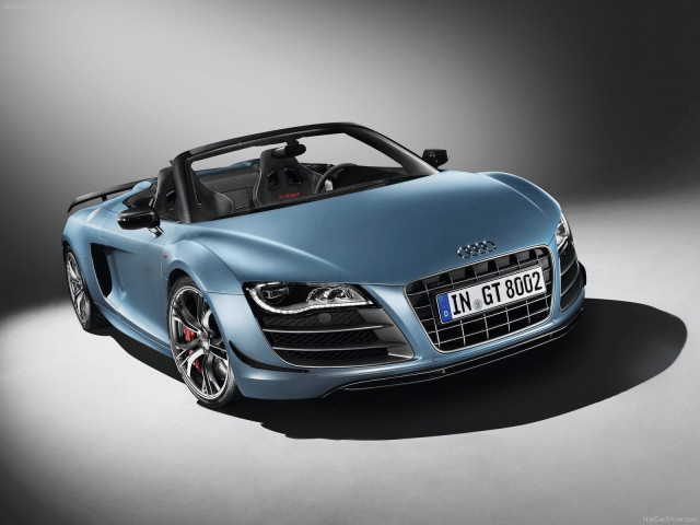 Audi R8 Spyder фото