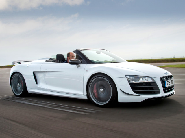 Audi R8 Spyder фото