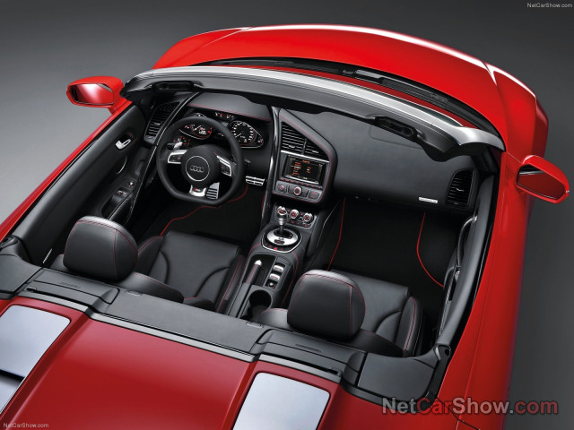 Audi R8 V10 Spyder фото