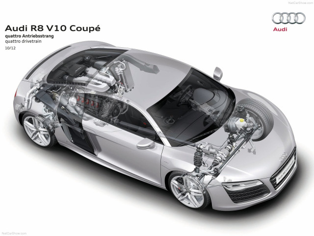 Audi R8 V10 фото