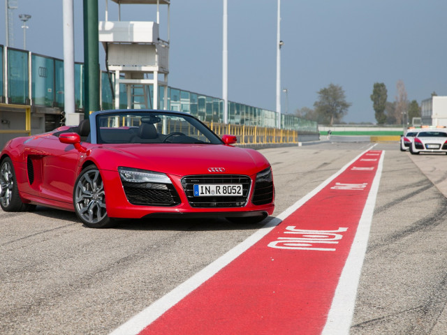 Audi R8 фото