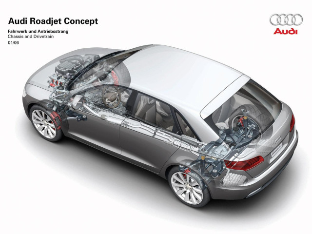 Audi Roadjet фото