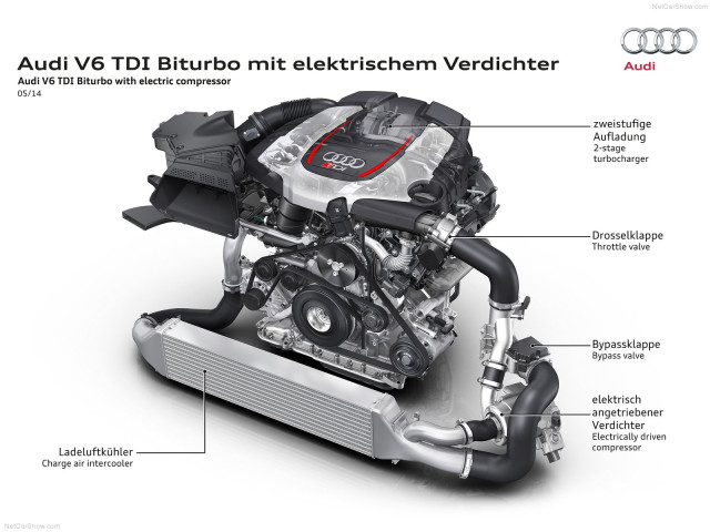 Audi RS5 TDI фото