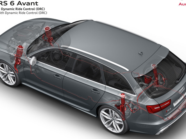 Audi RS6 Avant фото