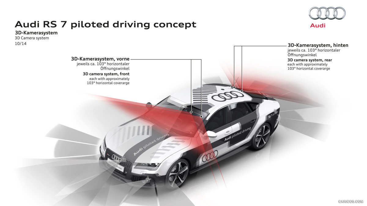 Audi RS7 Piloted Driving фото 136114