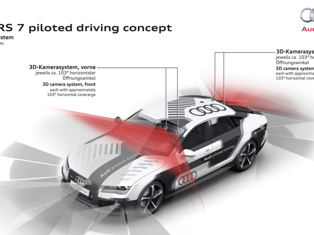 Audi RS7 Piloted Driving фото