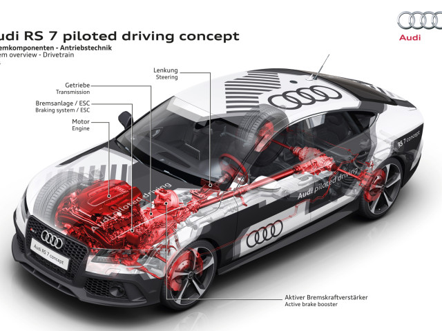 Audi RS7 Piloted Driving фото