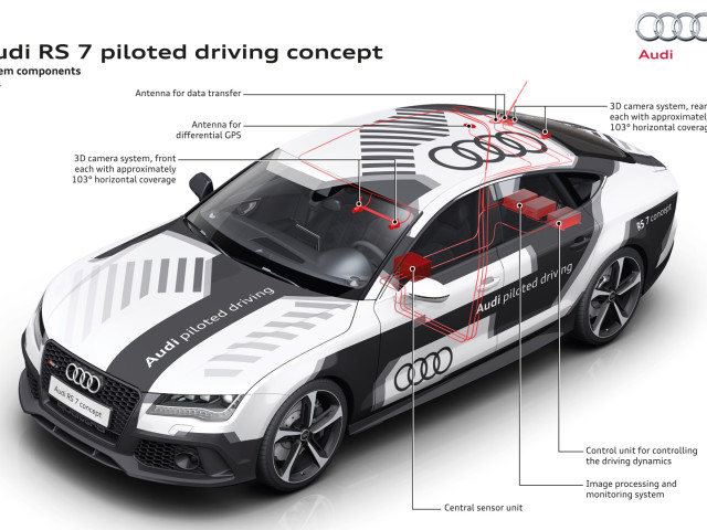 Audi RS7 Piloted Driving фото