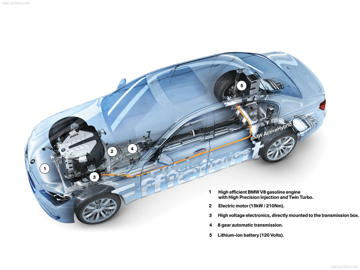 BMW 7-series ActiveHybrid фото 63899