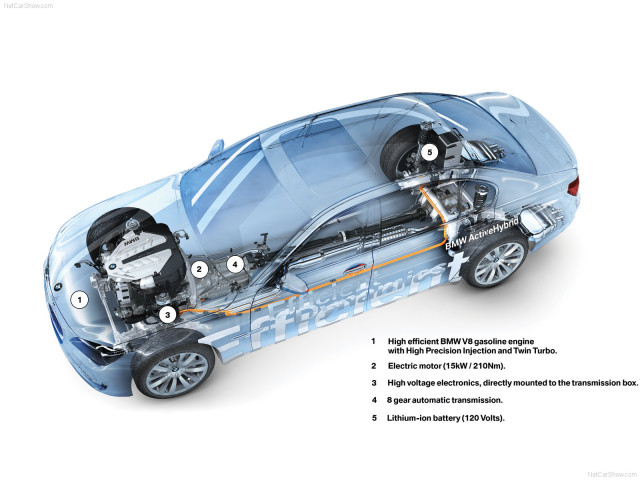 BMW 7-series ActiveHybrid фото