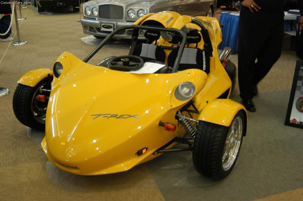 Campagna T-Rex фото 20428