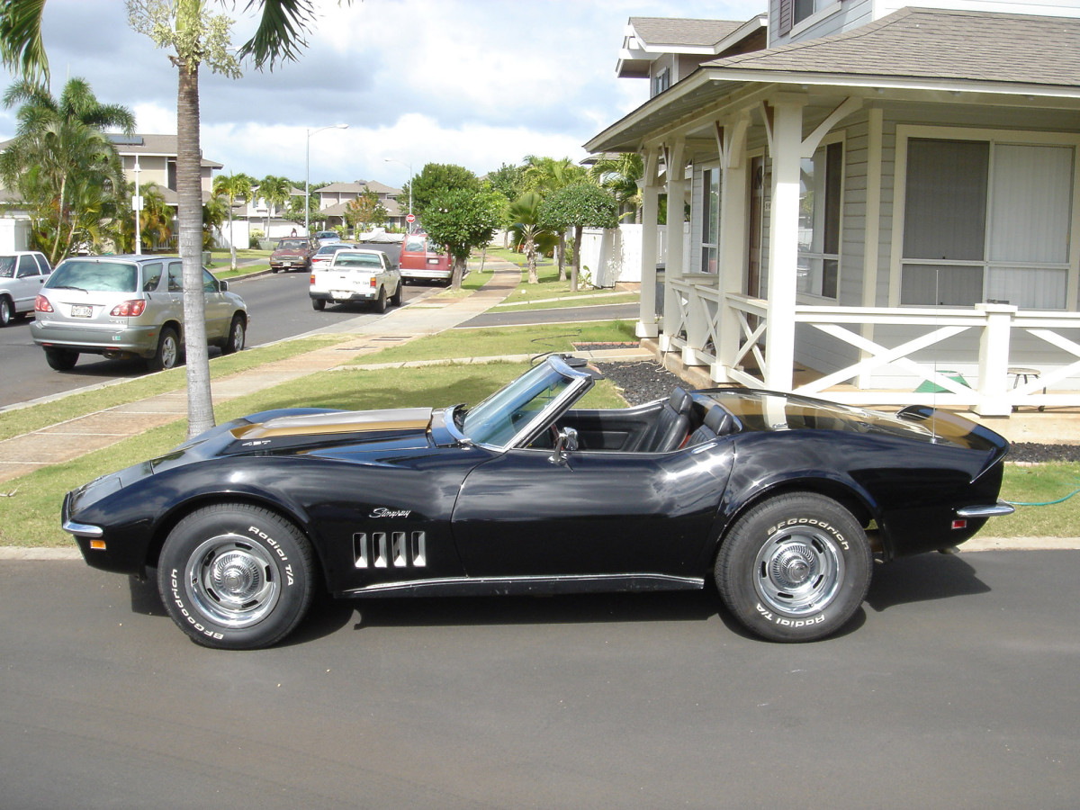 Chevrolet Corvette C3 фото 37683