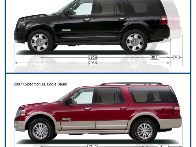 Ford Expedition фото