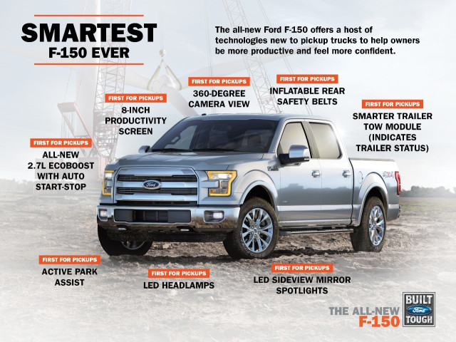 Ford F-150 фото