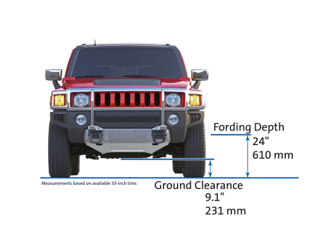 Hummer H3 Alpha фото