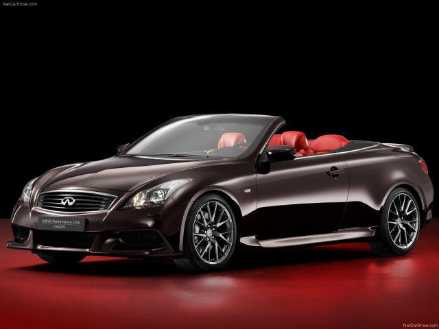 Infiniti IPL G Cabrio фото