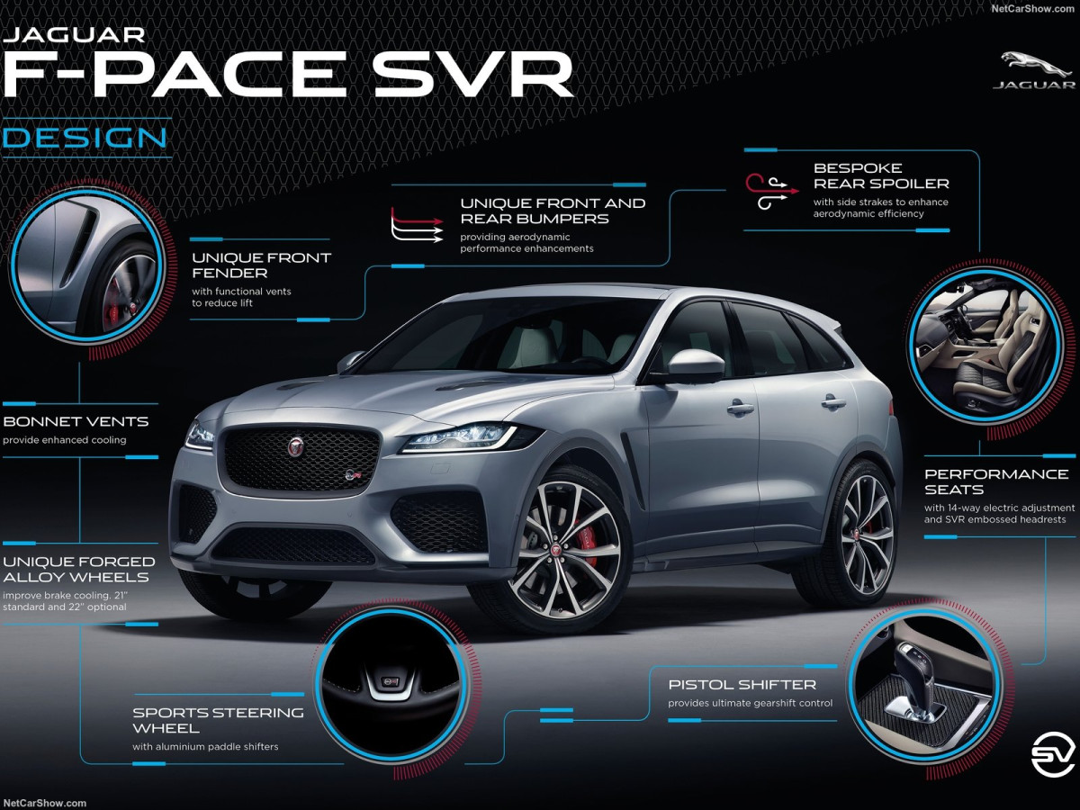 Jaguar F-Pace SVR фото 194104