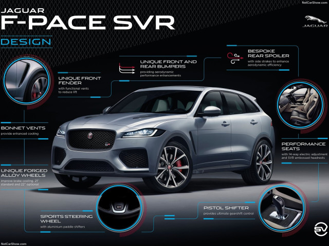 Jaguar F-Pace SVR фото