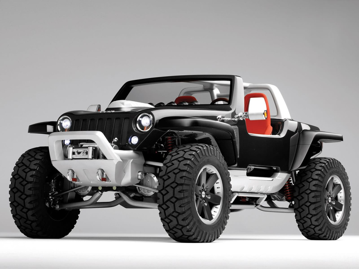 Jeep Hurricane фото 19786